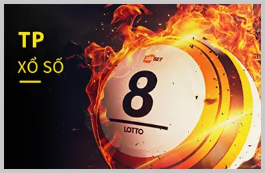 Lịch sử phát triển 88qq nổ hũ
